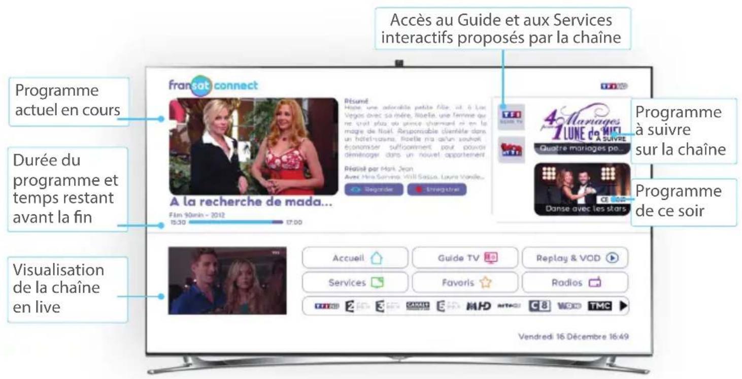 METRONIC Camsat HD 441652 - Naviguer dans l'offre des chaînes - 2