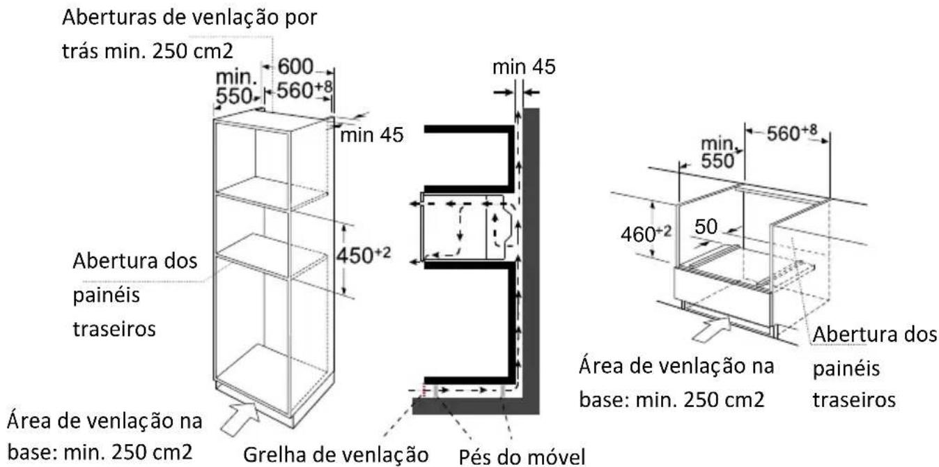 HAIER HWO45NB2H0B1 - Informações importantes para a instalação - 2