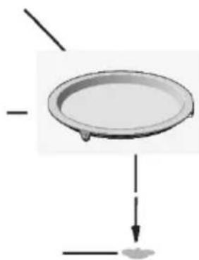 HAIER HWO45NB2H0B1 - Plaatsing draaiplateau - 1