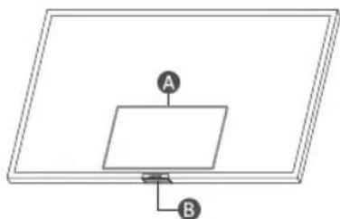 SAMSUNG UE50TU7095U - Verwendendes TV-Steuerung - 1
