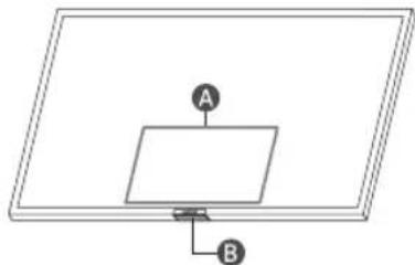 SAMSUNG UE50TU7095U - Utilização do Controlador da TV - 1