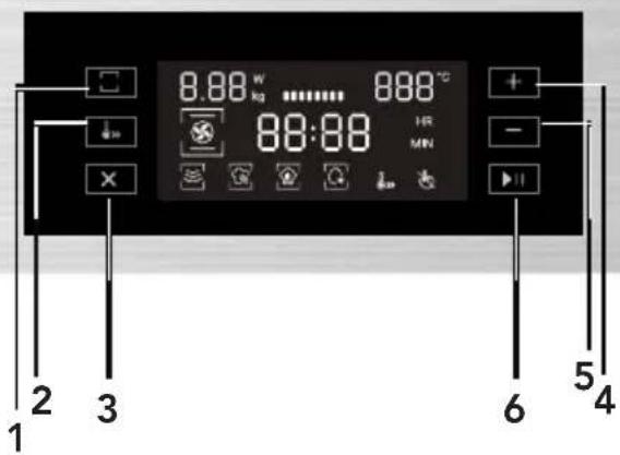 HAIER HWO45NB2H0X1 - Bedienung Kontrollfeld und Eigenschaften - 1