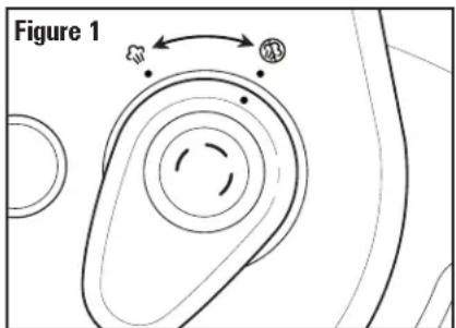 HAMILTON BEACH 34508 - Using Pressure Cook Modes - 1
