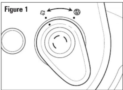 HAMILTON BEACH 34508 - Using Non-Pressure Cook Modes - 1