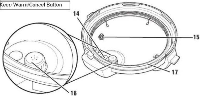 HAMILTON BEACH 34508 - Parts and Features (cont.) - 3