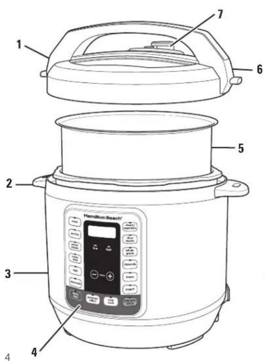 HAMILTON BEACH 34508 - Parts and Features - 1