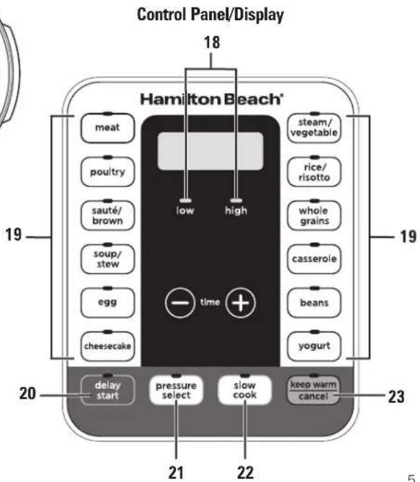 HAMILTON BEACH 34508 - Parts and Features (cont.) - 2