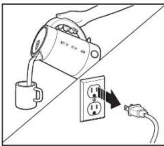 HAMILTON BEACH 40867 - How to Use the Kettle - 6