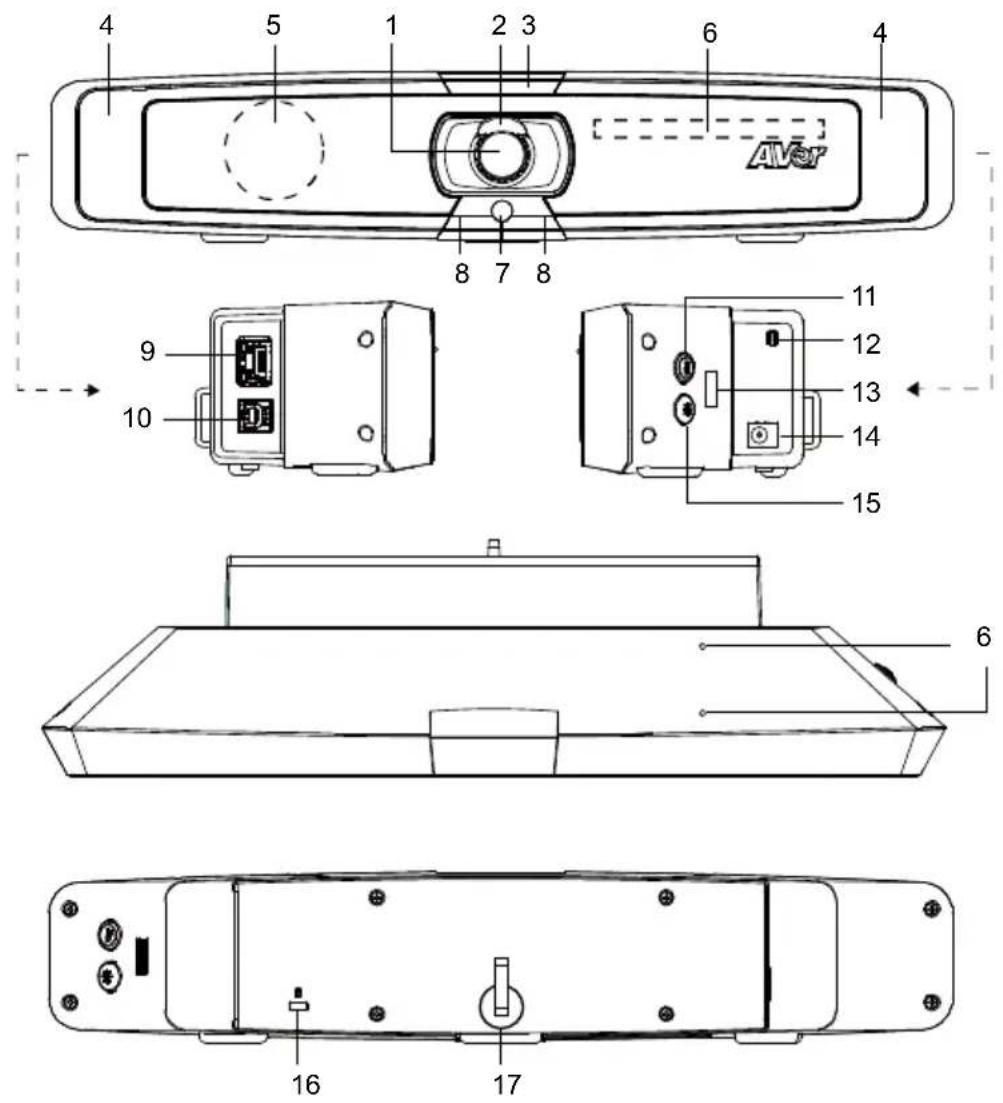 AVer VB130 - Overview - 1