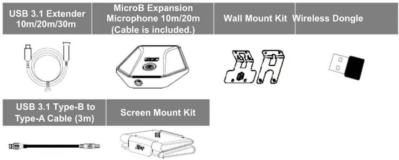 USB 3.1 Extender 10m/20m/30m MicroB Expansion Microphone 10m/20m (Cable is included.) Wall Mount Kit Wireless Dongle USB 3.1 Type-B to Type-A Cable (3m) Screen Mount Kit