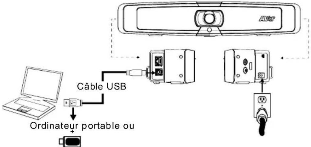 AVer VB130 - Installation - 1