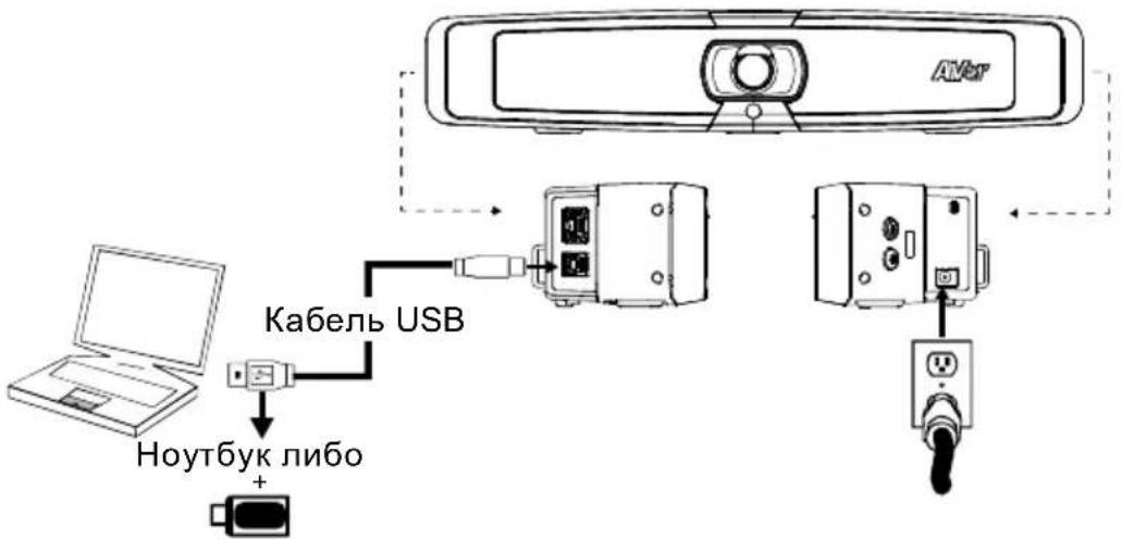 AVer VB130 - Установка - 1