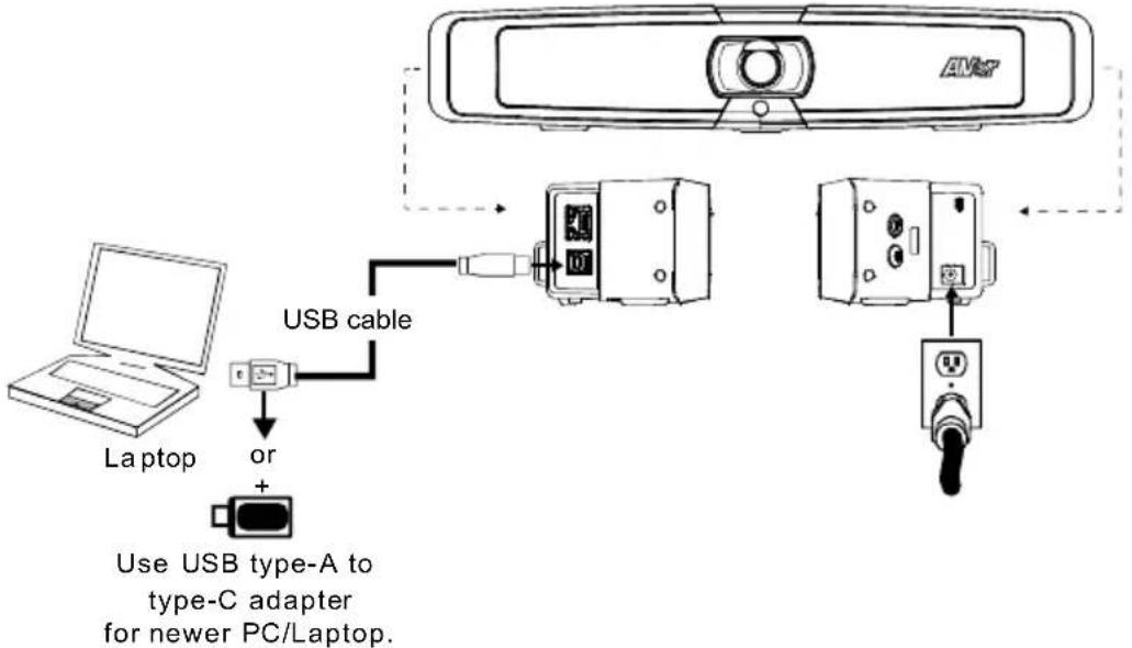 AVer VB130 - Installation - 1
