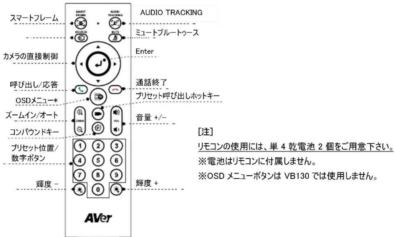 スマートフレーム カメラの直接制御 呼び出し/応答 OSDメニュー* ズームイン/オート コンパウンドキー プリセット位置/ 数字ボタン 輝度 - AUDIO TRACKING ミュートブルートゥース Enter 通話終了 プリセット呼び出しホットキー 音量 +/- [注] リモコンの使用には、単4乾電池2個をご用意下さい。 ※電池はリモコンに付属しません。 ※OSD メニューボタンはVB130では使用しません。 輝度 + AVer