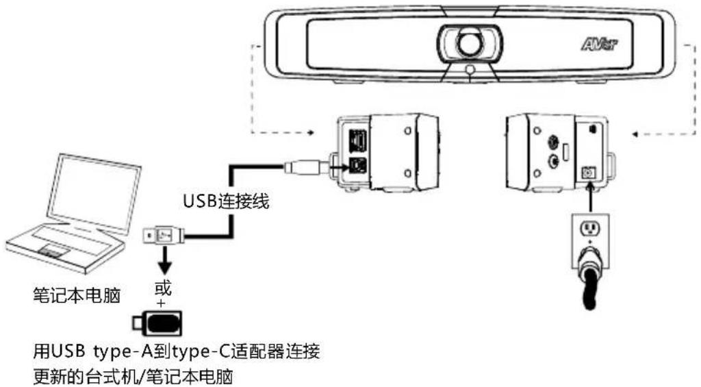 AVer VB130 - 安装 - 1
