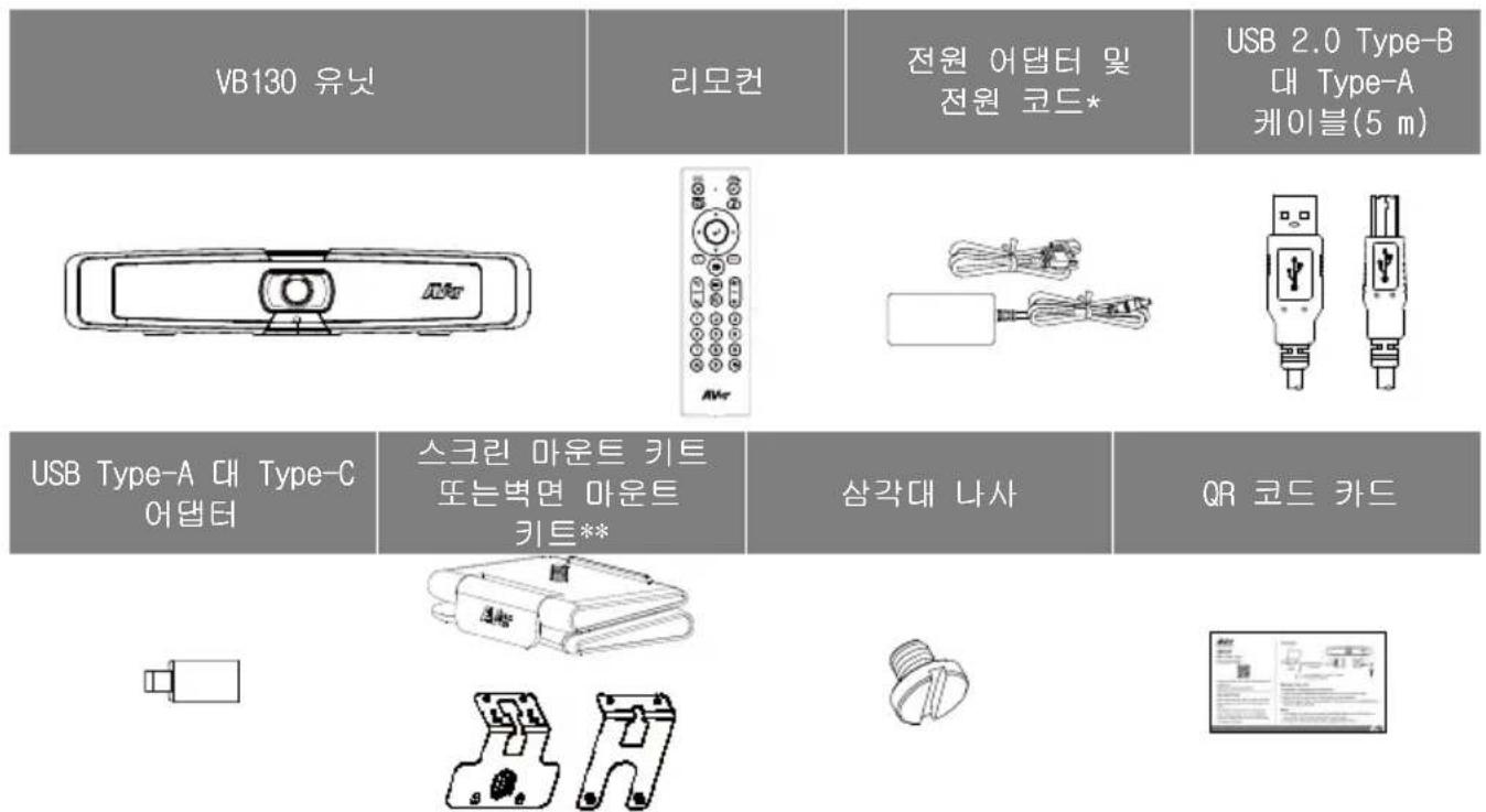 AVer VB130 - 패키지 내용물 - 1