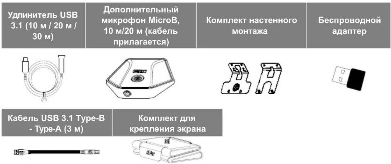 Удлинитель USB 3.1 (10 м / 20 м / 30 м) Дополнительный микрофон MicroB, 10 м/20 м (кабель прилагается) Комплект настенного монтажа Беспроводной адаптер Кабель USB 3.1 Type-B - Type-A (3 м) Комплект для крепления экрана