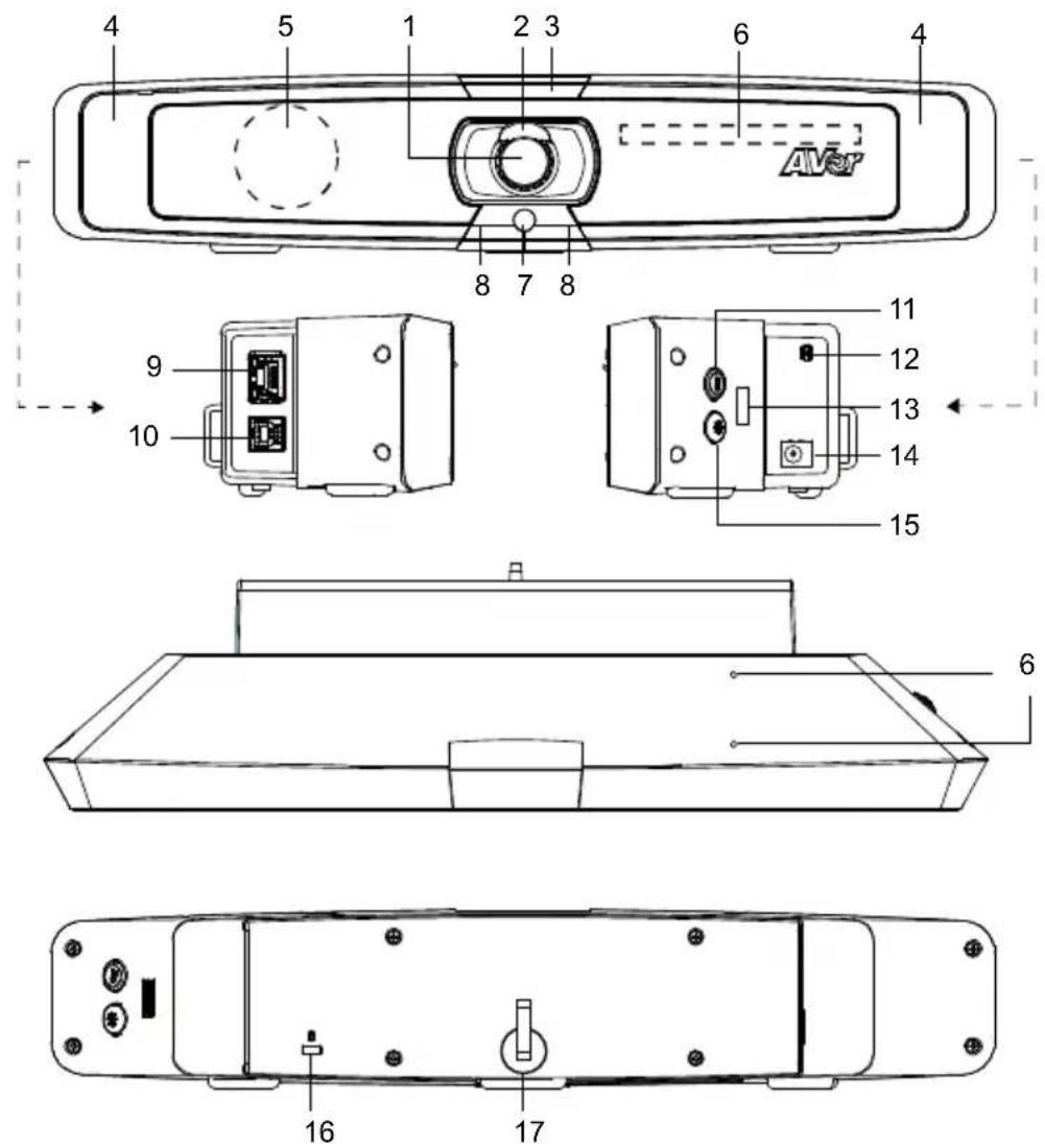 AVer VB130 - 16
