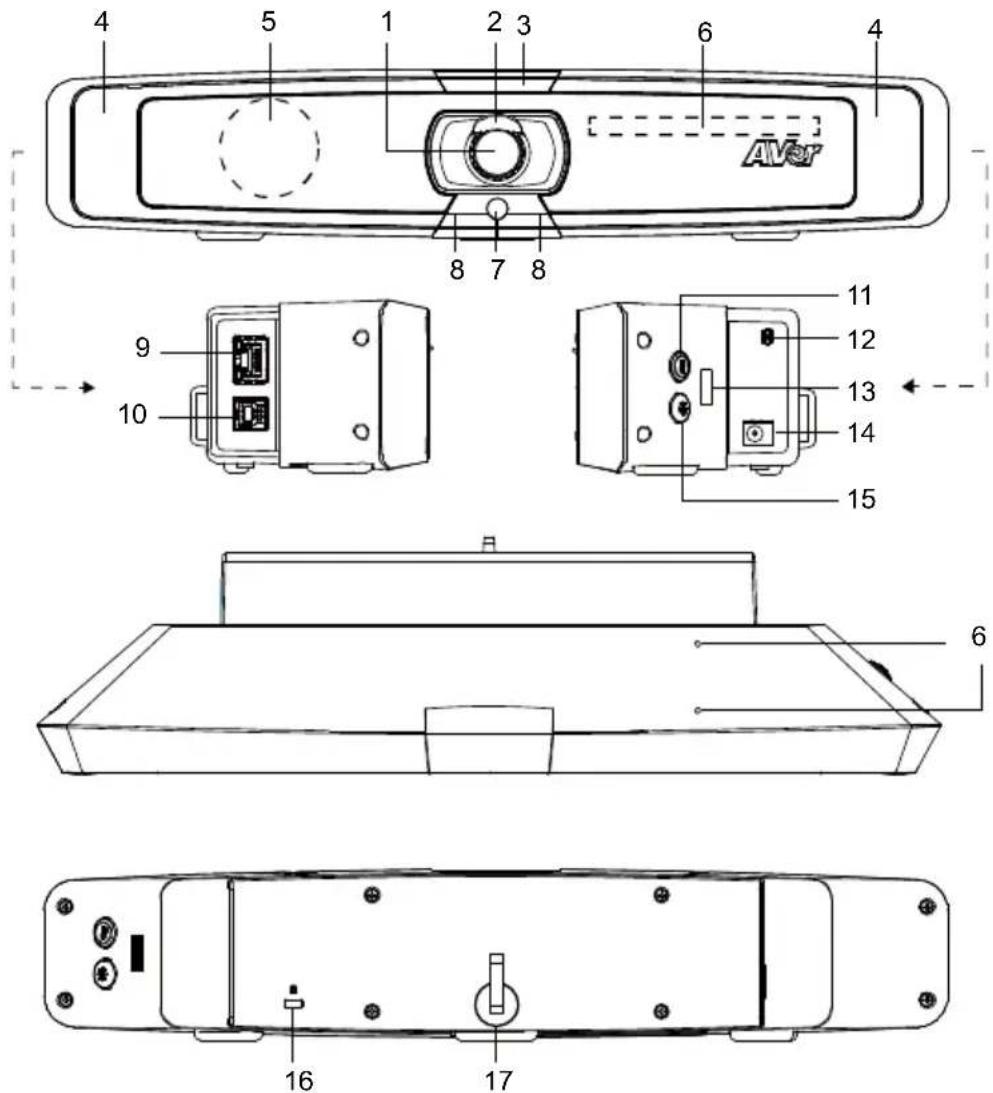 AVer VB130 - Vista general - 1