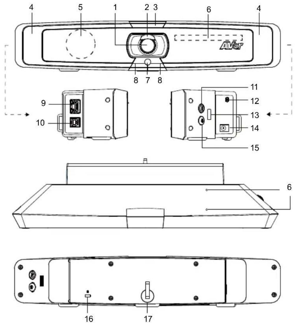 AVer VB130 - Дополнительные принадлежности - 2