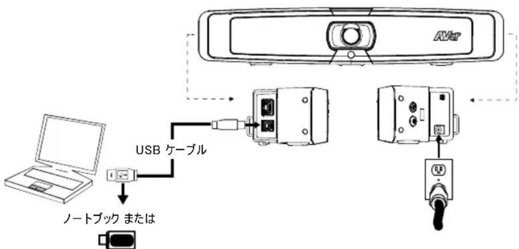 AVer VB130 - VB130 の設置 - 1