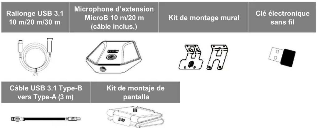 Rallonge USB 3.1 10 m/20 m/30 m Microphone d'extension MicroB 10 m/20 m (câble inclus.) Kit de montage mural Clé électronique sans fil Câble USB 3.1 Type-B vers Type-A (3 m) Kit de montaje de pantalla