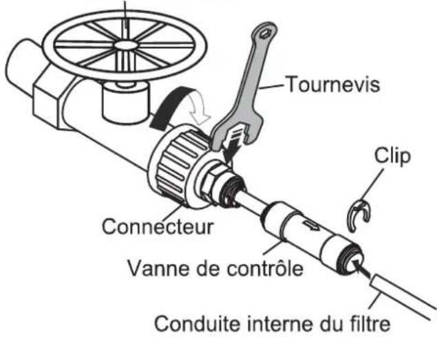 SIBIR FCNW 550 - Connexion du conduit du filtré à l'arrivée d'eau - 1