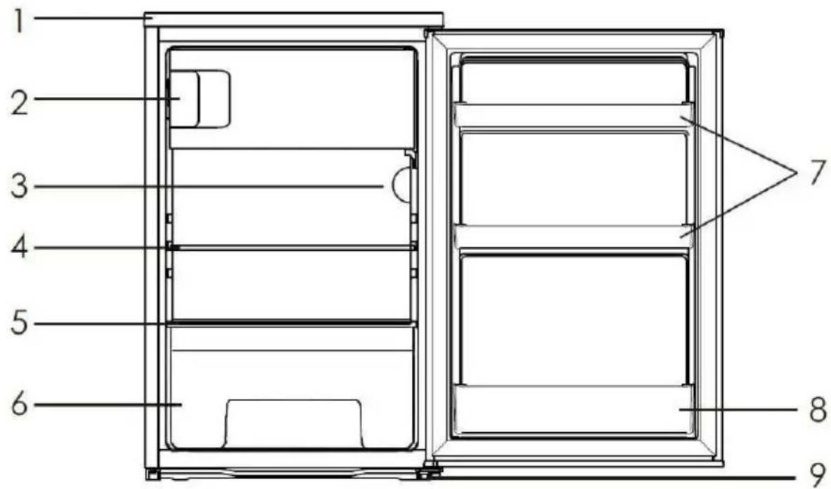 SIBIR Oldtimer OT 11010 - DESCRIPTION OF THE DEVICE - 1