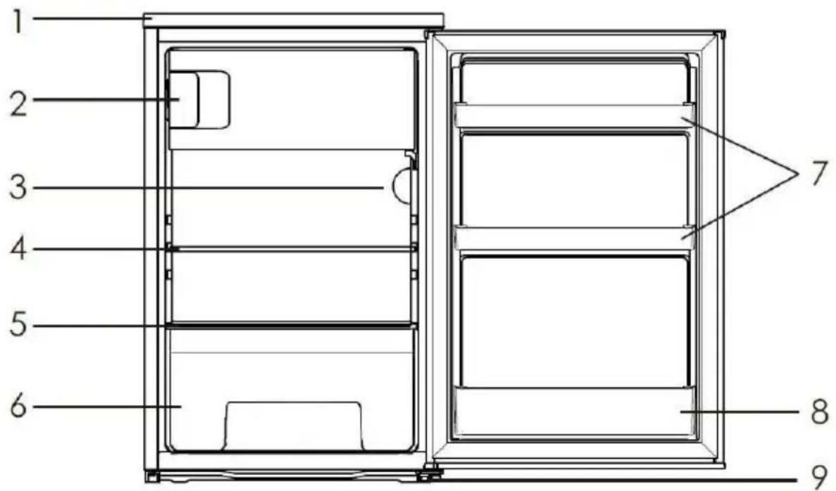 SIBIR Oldtimer OT 11010 - DESCRIPTION DE L'APPAREIL - 1