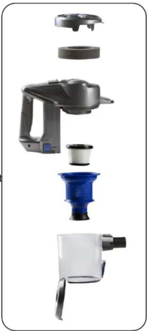 PRIMO PR502SV - HET STOFRESERVOIR PROPER MAKEN - 1
