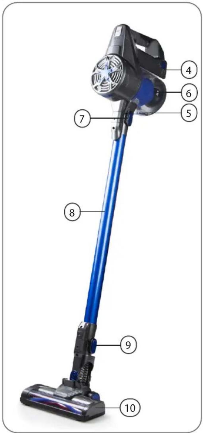 PRIMO PR502SV - ONDERDELEN - 1