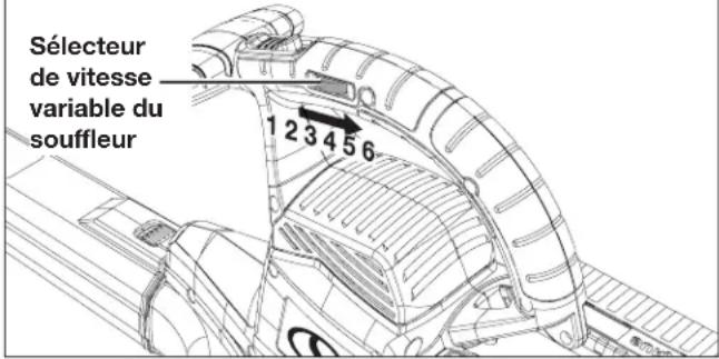 Sun Joe 24VX2BVM190CT - Sélecteur de vitesse - 1