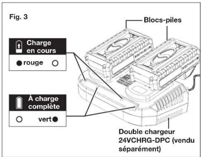 Sun Joe 24VX2BVM190CT - Comment charger les batteries - 3
