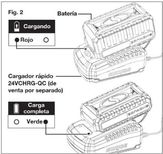 Sun Joe 24VX2BVM190CT - Carga de las baterías - 2
