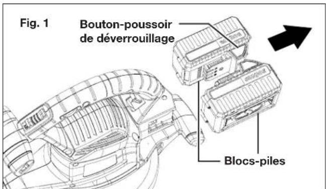 Sun Joe 24VX2BVM190CT - Comment charger les batteries - 1