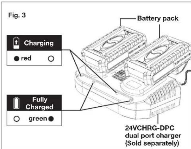 Sun Joe 24VX2BVM190CT - Charging the Battery - 3