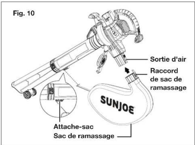 Sun Joe 24VX2BVM190CT - Assemblage en mode aspiro-broyeur - 4