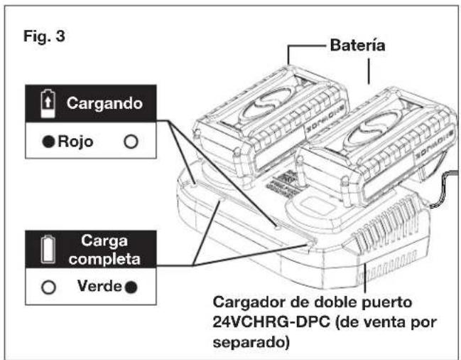 Sun Joe 24VX2BVM190CT - Carga de las baterías - 3