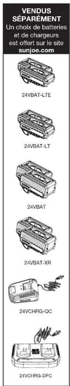Sun Joe 24VX2BVM190CT - Apprenez à mieux connaître votre souffleur aspiro-broyeur 3 en 1 sans cordon - 2