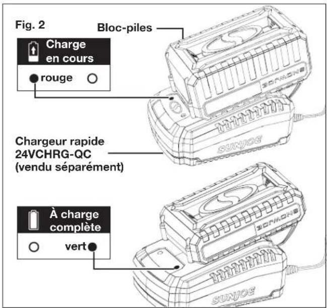 Sun Joe 24VX2BVM190CT - Comment charger les batteries - 2