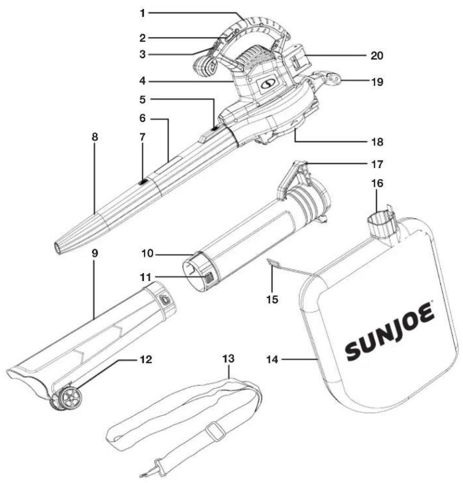 Sun Joe 24VX2BVM190CT - Conozca su aspiradora + sopladora + trituradora inalámbrica 3 en 1 - 1
