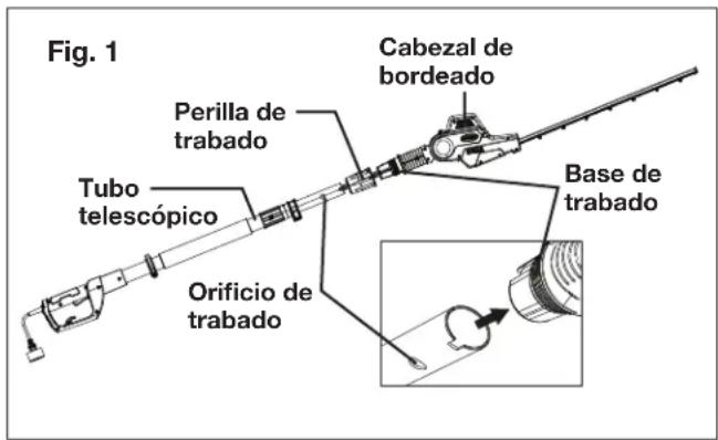 Sun Joe SJH902E - Ensamblado de la herramienta - 1