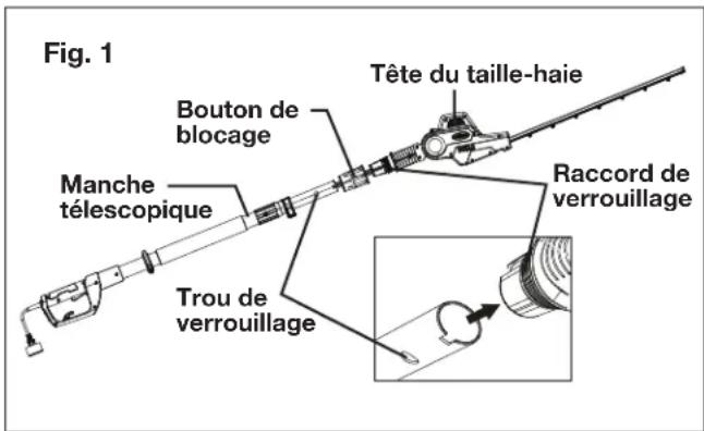 Sun Joe SJH902E - Assemblage de l'outil - 1