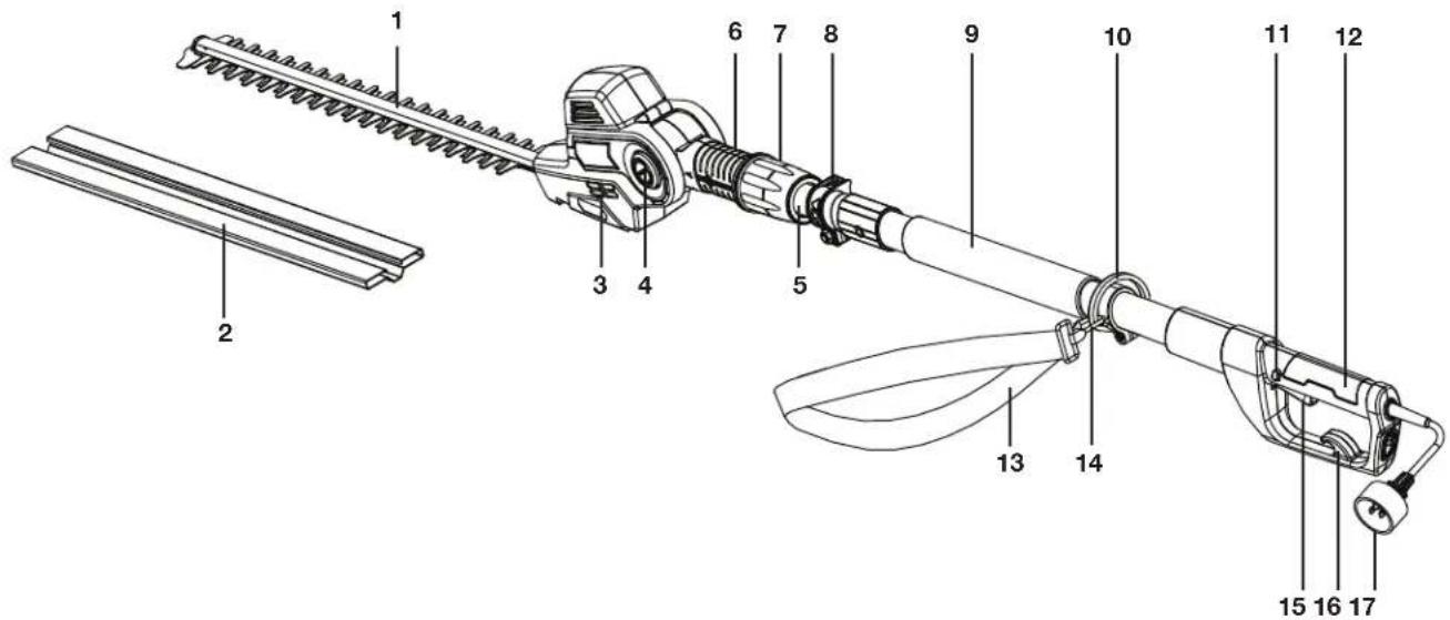Sun Joe SJH902E - Conozca su bordeadora eléctrica de arbustos de altura con tubo telescópico - 1
