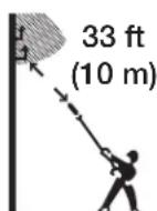 Sun Joe SJH902E - Safety Symbols - 11
