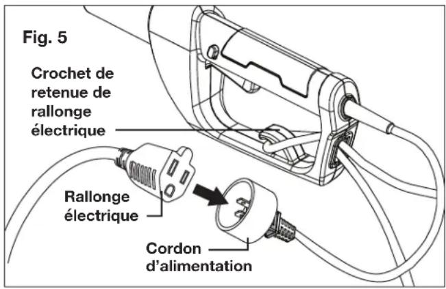 Sun Joe SJH902E - Branchement sur une source d'alimentation électrique - 1