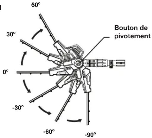 Sun Joe SJH902E - Réglage de la tête pivotante - 1