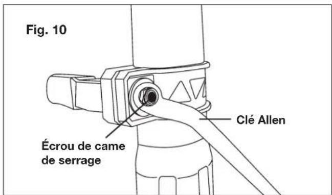 Sun Joe SJH902E - Serrage du boulon - 1
