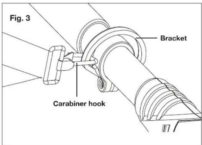 Sun Joe SJH902E - Attaching the Shoulder Strap - 1