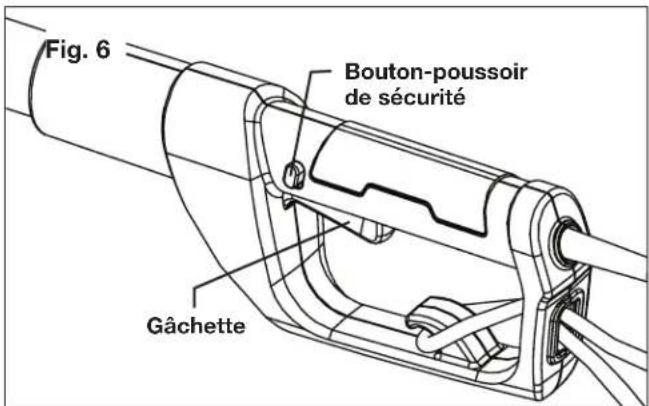 Sun Joe SJH902E - Démarrage et arrêt - 1